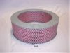 NIPPARTS J1325018 Air Filter